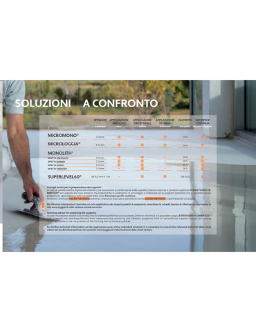 Catalogue Flooring Line 2